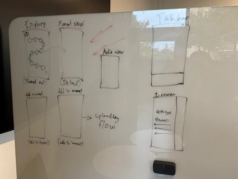 App flow on whiteboard