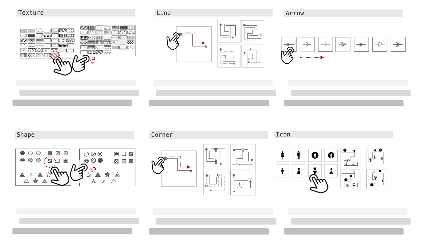 the experiment test broad for each element