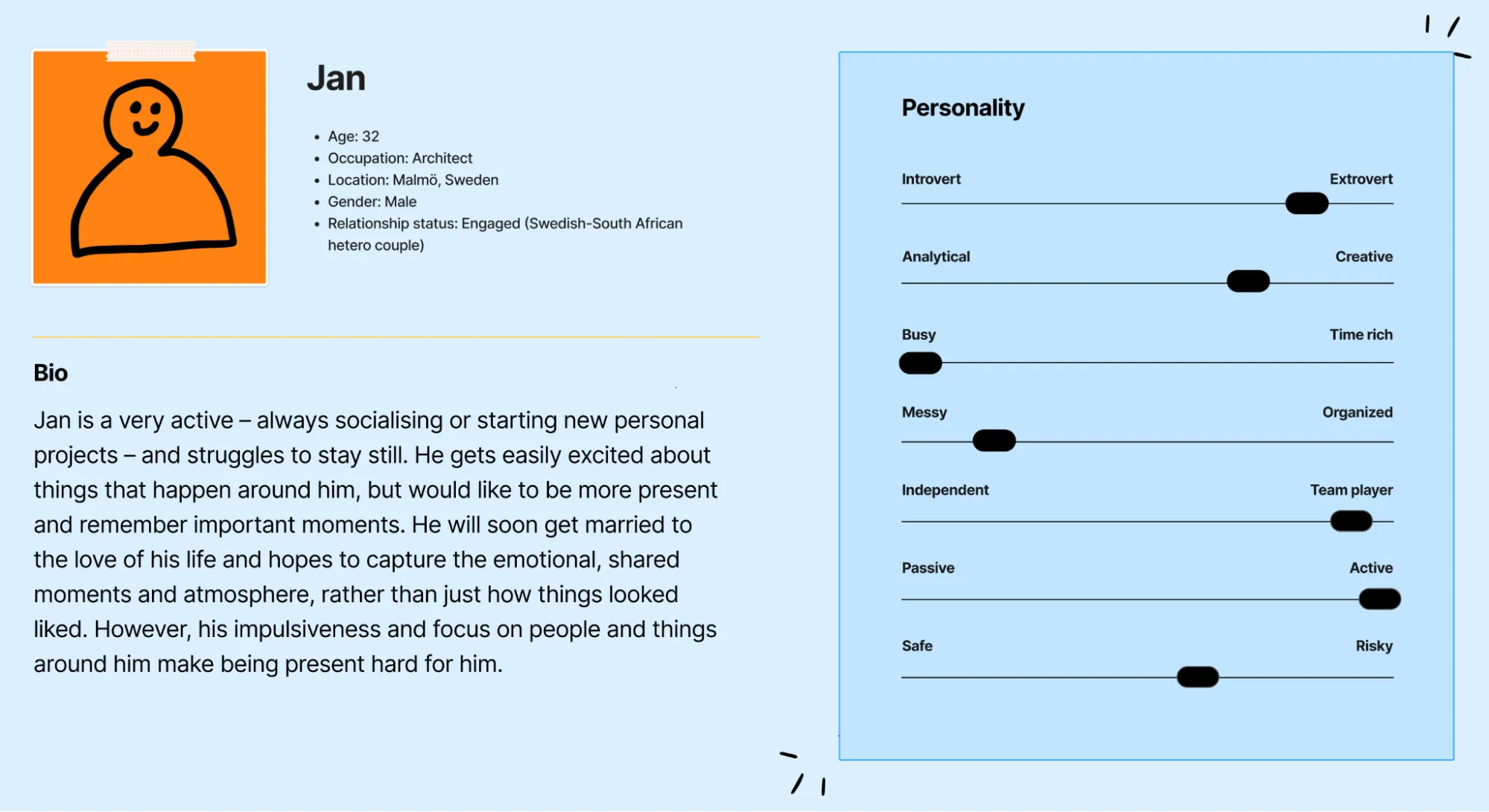 Persona: Jan - active, wants to be present