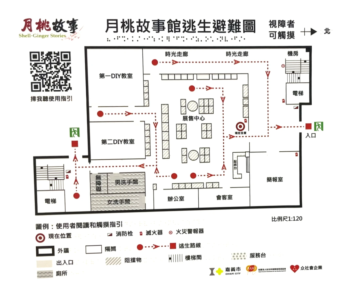 Designed applied our research findings