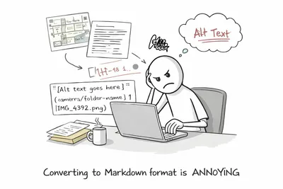 Illustration of a person annoyed by converting images to markdown