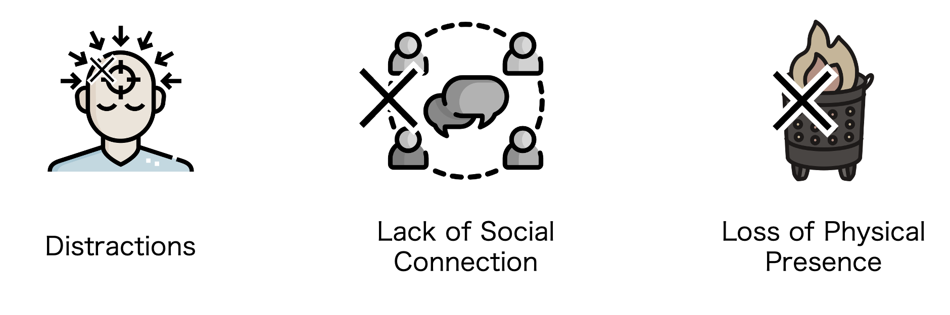 Icon representing a visually impaired person
