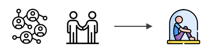 Icon representing a visually impaired person