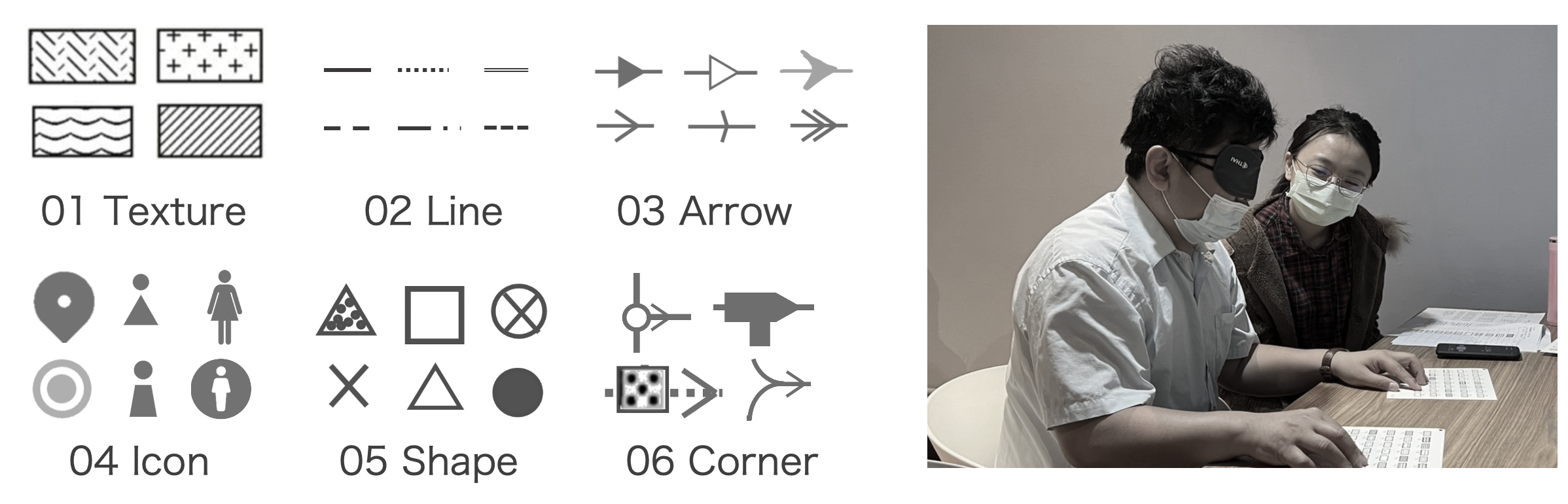 tactile elements